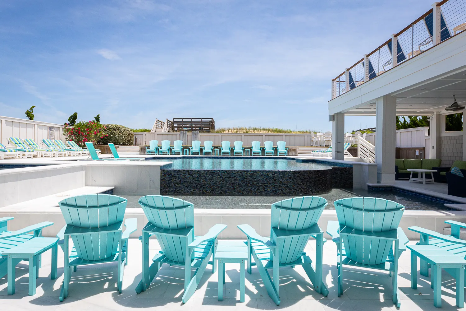 Top 10 OBX Vacation Home Pools