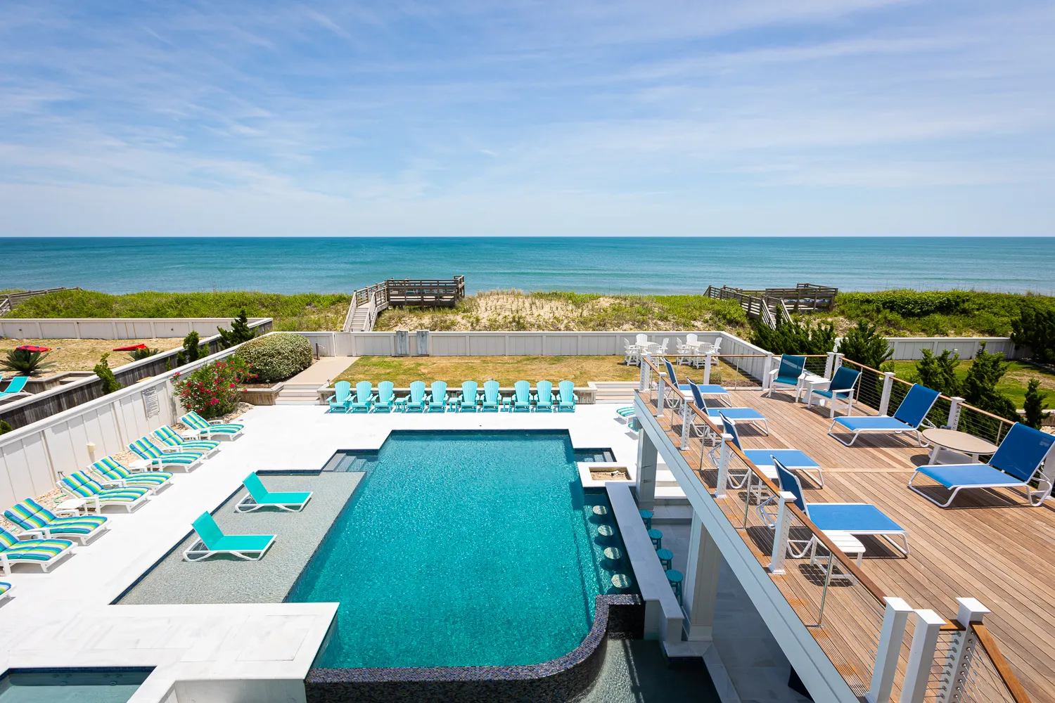 Top 10 OBX Vacation Home Pools